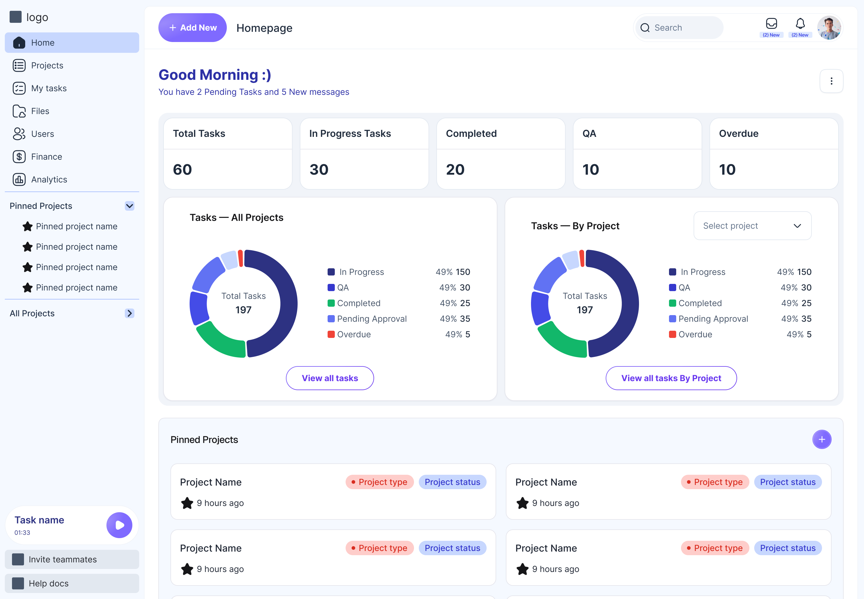 Home page of the construction platform: task KPIs, ring charts of tasks by status, and pinned projects