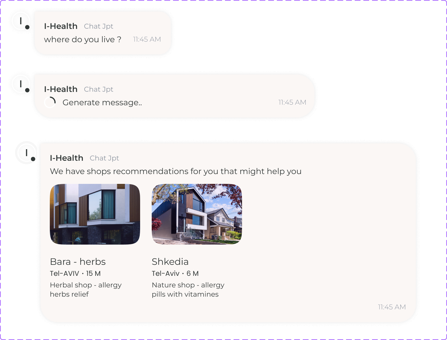I-Health messages: a question, a generating message and shop recommendations