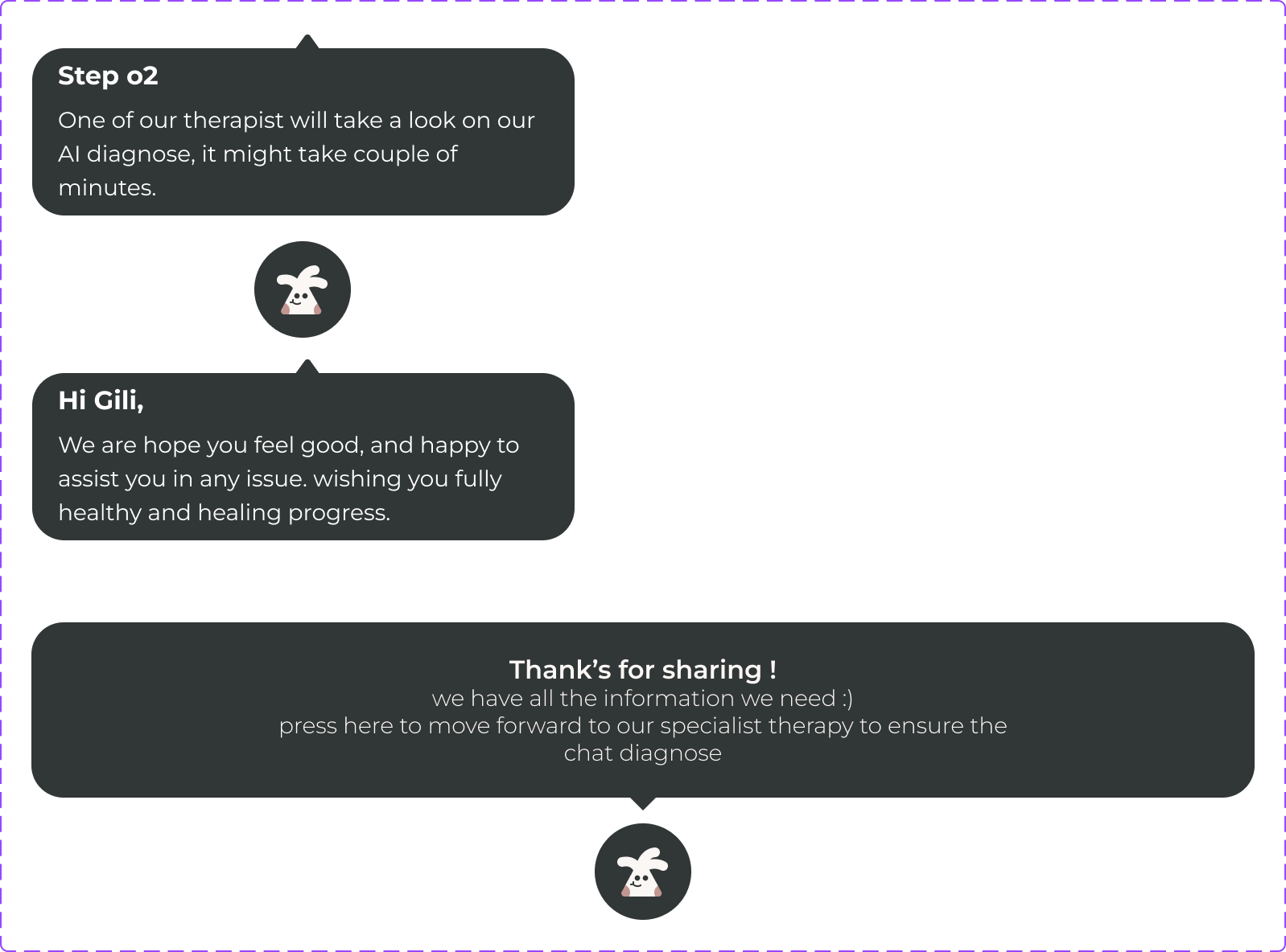 Chatbot messages: step two, a greeting to Gili, and thanks for sharing